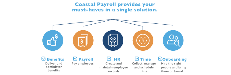 Coastal Payroll Image 1